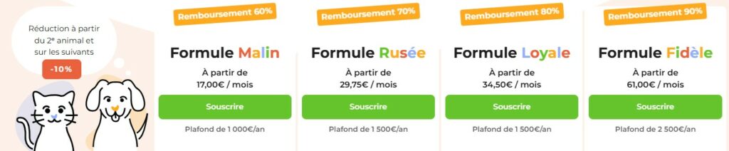 Formules Fidel'Ami Sante