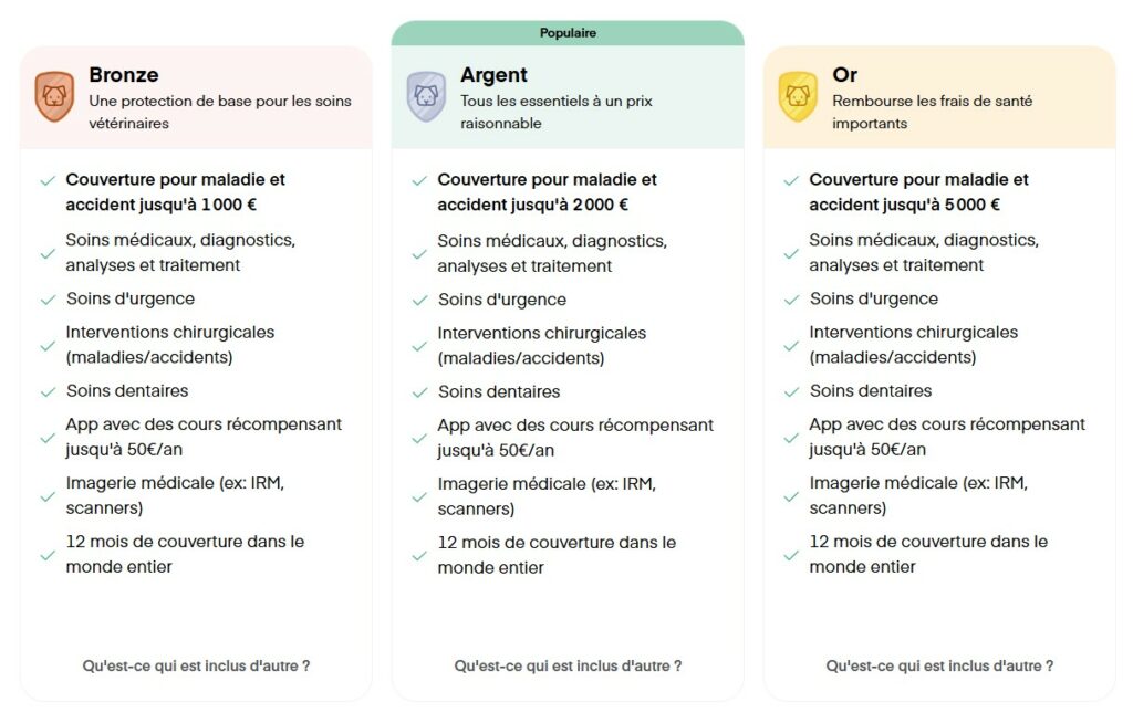 Formules Lassie assurance animaux